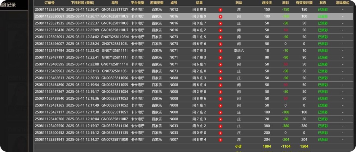 uu娱乐杀猪平台,避坑!