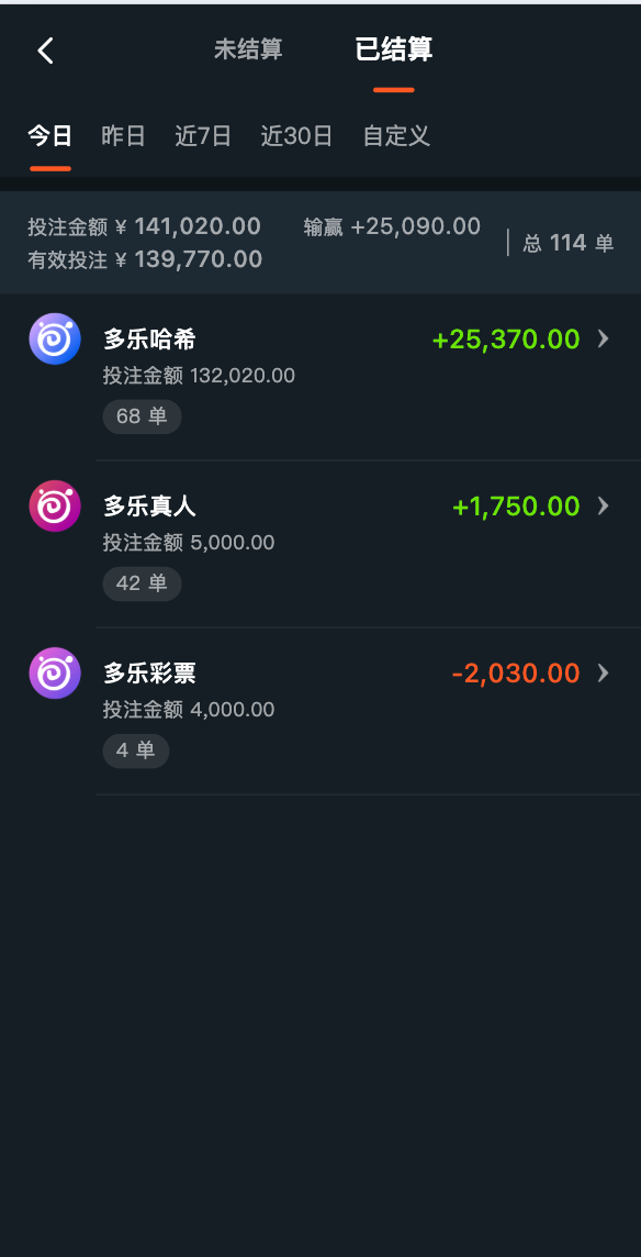 【避雷曝光|多乐博彩黑平台 duole.bet 吞钱不提现】
